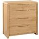 Lisboa 3+2 drawer chest by Icona Furniture